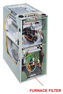 Ruud furnace filters