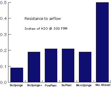 media_flow.gif (3827 bytes)